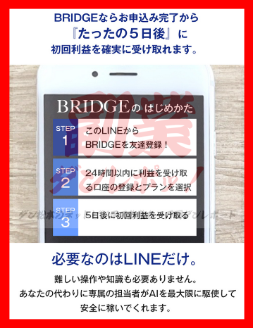 BRIDGE（ブリッジ）　西田義則　BRIDGEJAPAN　AI