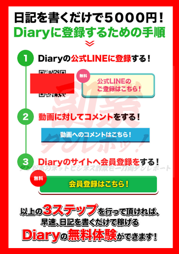 【Diary】水野健一　参加方法