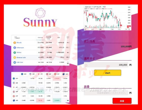 SUNNY(サニー）　システムページ